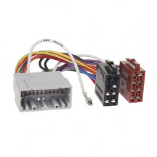 ISOSTIK Chrysler 11/01->
